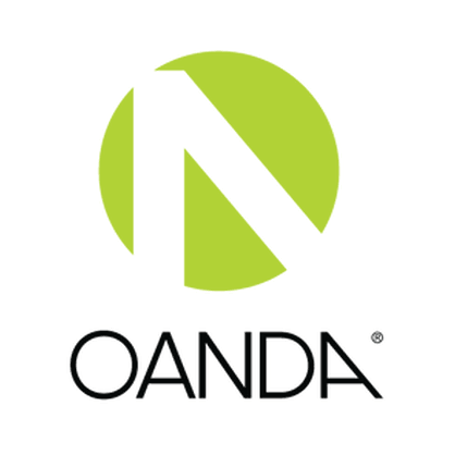 OANDA