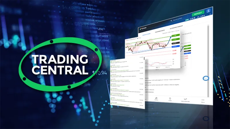 Trading Central 是什么？普通交易者该怎么上手使用