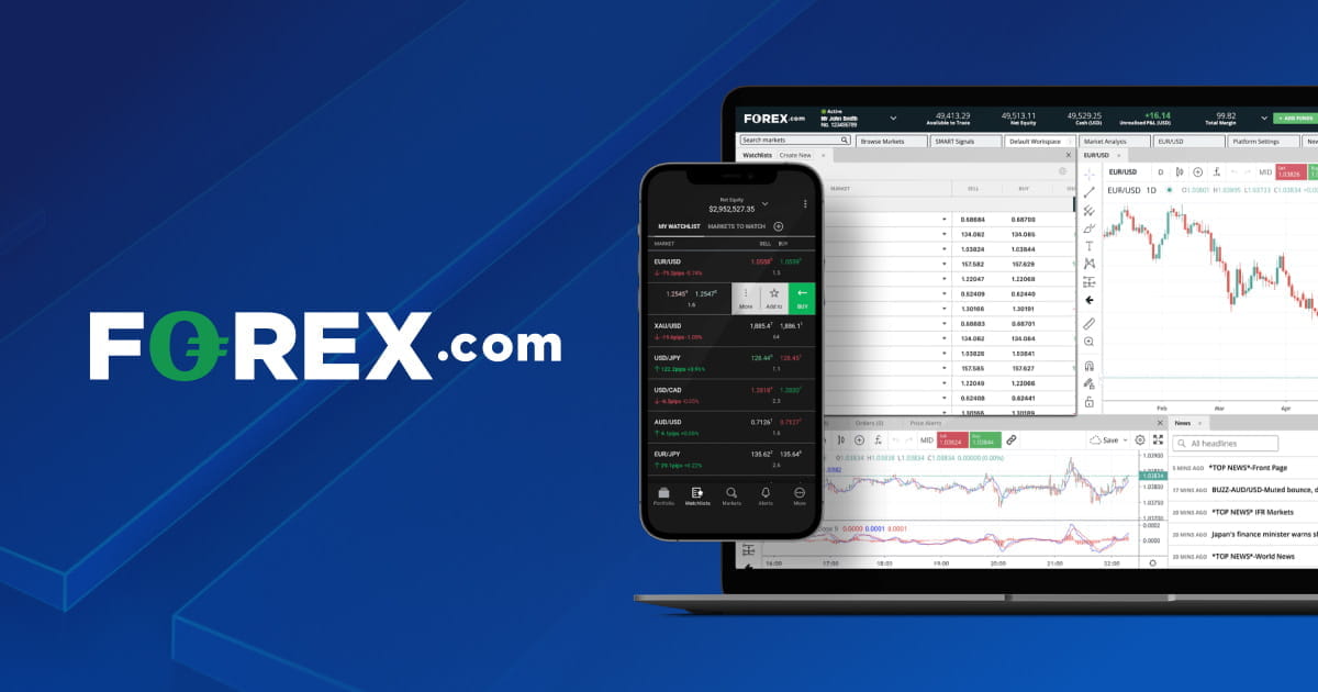FOREX.com Review: Regulation, Fees and China Accounts