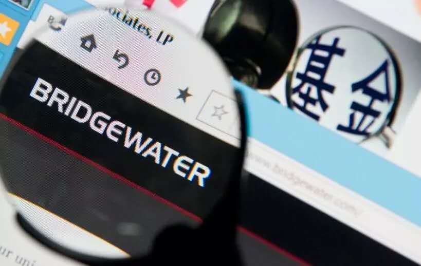 Bridgewater’s Programmatic Trading Logic Explained