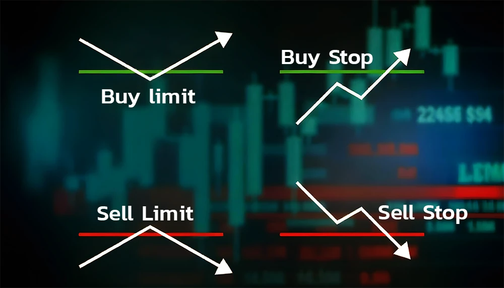 Buy Limit Orders in Forex: Risks and Execution