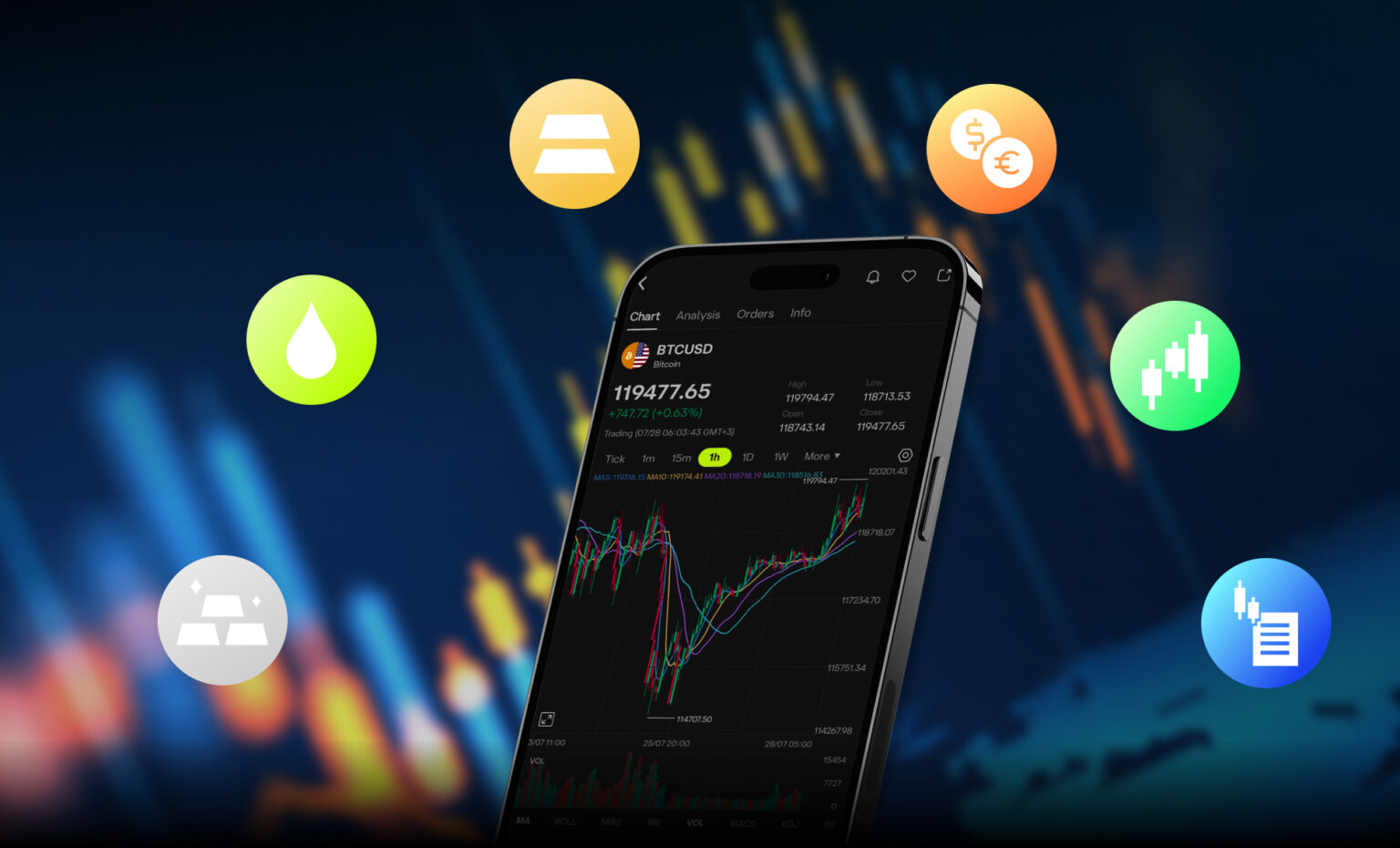 Market Risk-Off Sentiment: Three Ways to Measure It