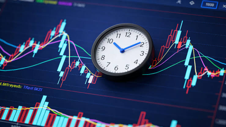 US After-Hours Trading: Times, Risks and Orders