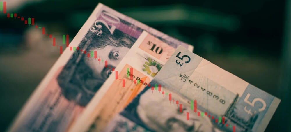 Pound Sterling Explained: GBP Drivers and 2026 Outlook