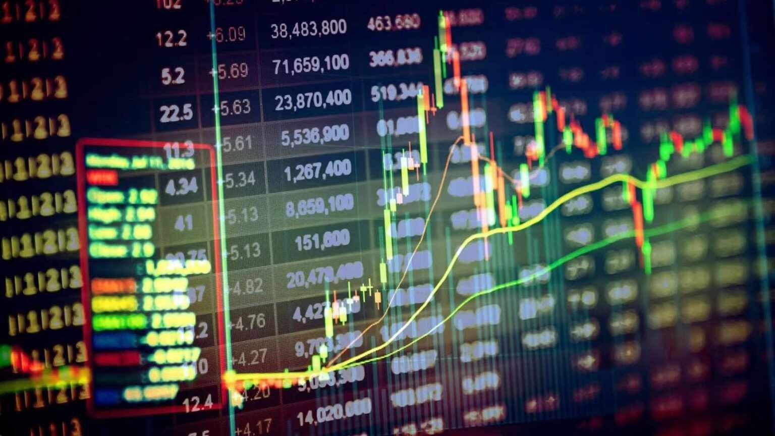 ChiNext Index: Weighting, Structure and Volatility