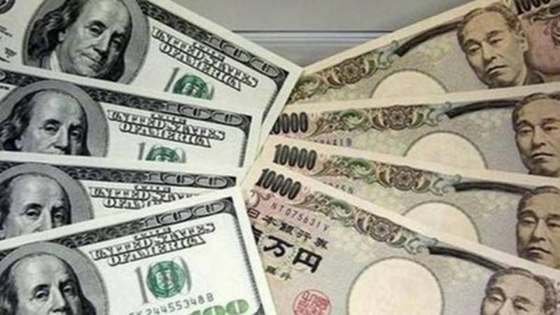 USD/JPY: Rate Differentials, Carry Trades and Risk
